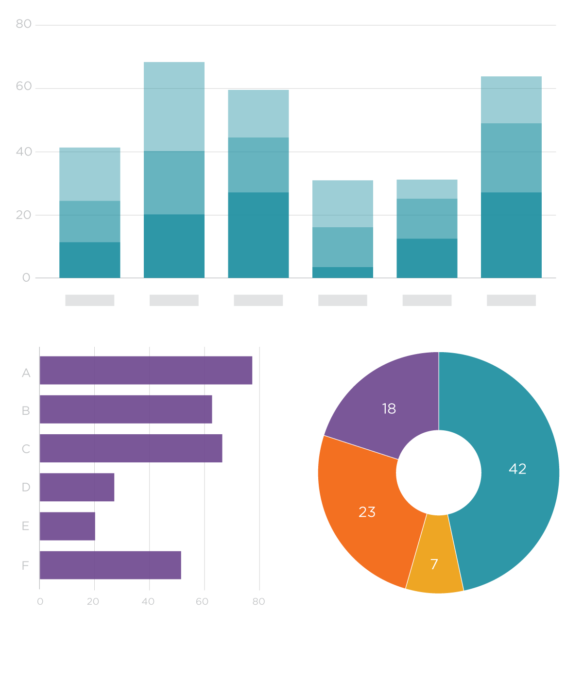 Analytics & Reporting – Software | Campus Labs